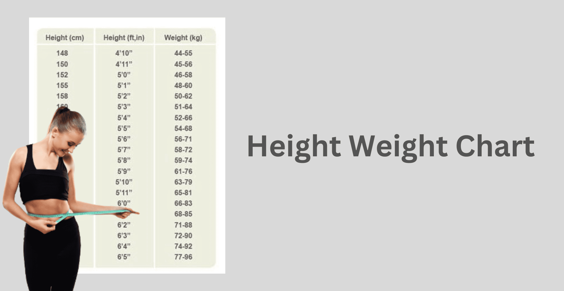 “Height and Weight Harmony: Finding Equilibrium in Body Measurements”