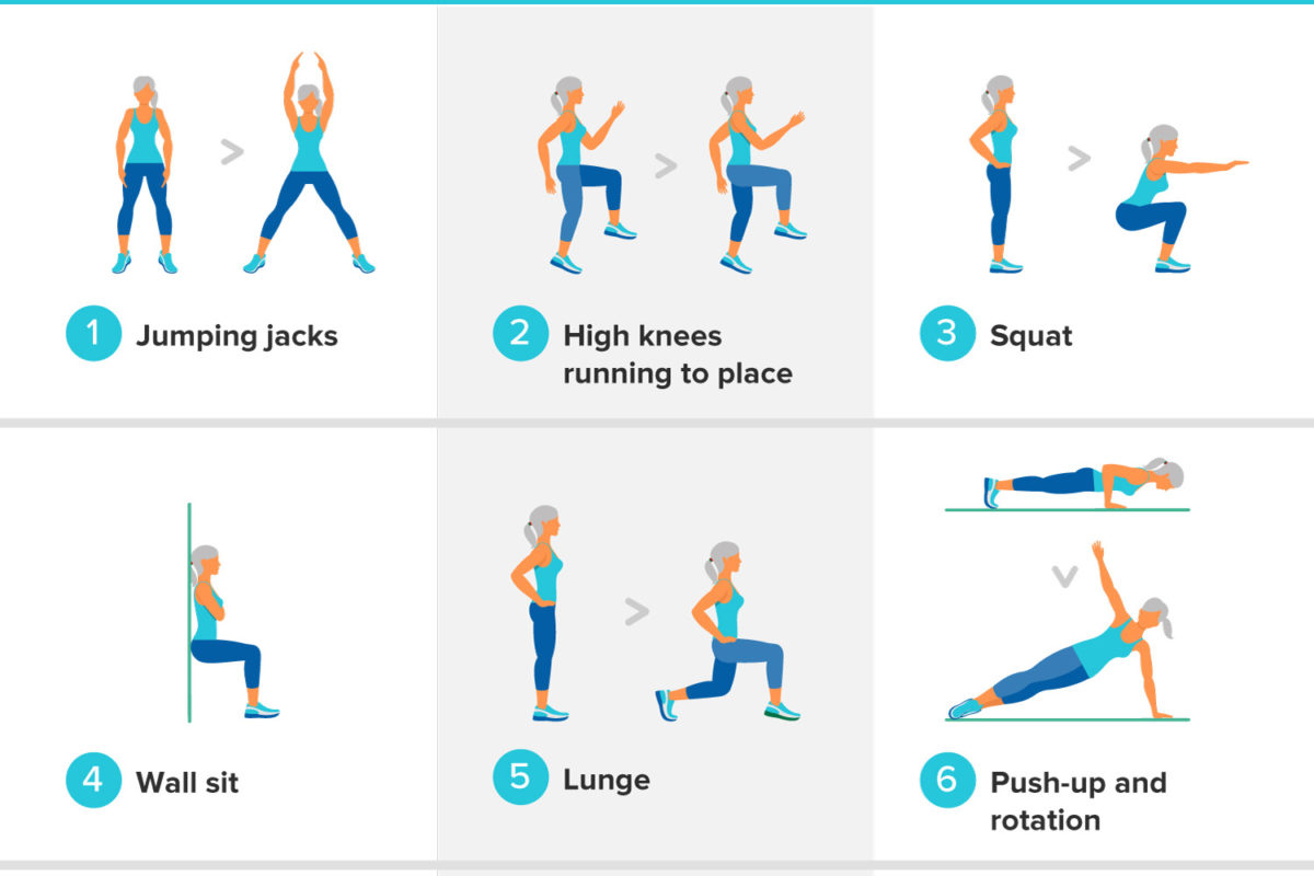 10 High-Intensity Interval Training (HIIT) Workouts for a Full Body Blast